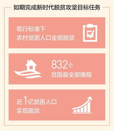 脱贫示意图.jpg